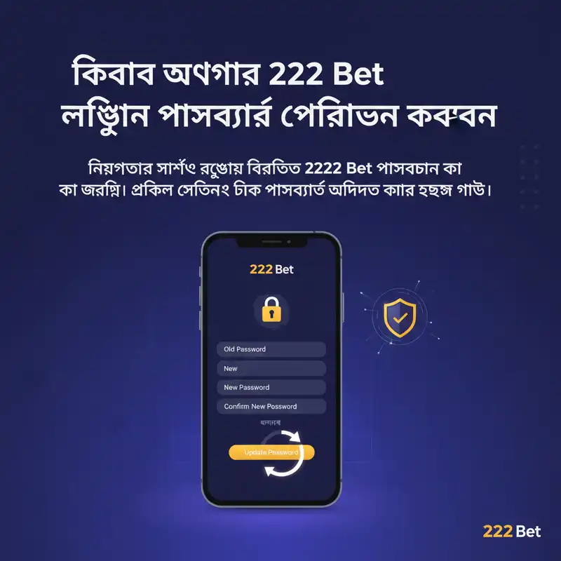 পাসওয়ার্ড পরিবর্তন